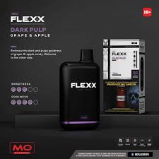 AEROGIN FLEXX 5500 PUFFS 2%